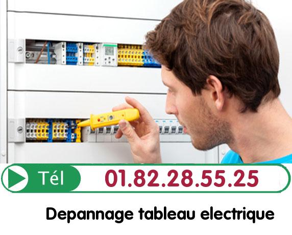 Depannage Tableau Electrique Paris 18